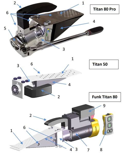 EDER Titan 80 Pro Mechanical Felling Wedge Instruction Manual