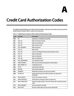 Fillable Online Credit Card Authorization Codes Fax Email Print PdfFiller