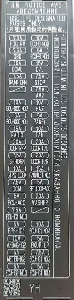 Toyota RAV4 CA50W Y XA50W 2019 2022 Caja De Fusibles Esquema