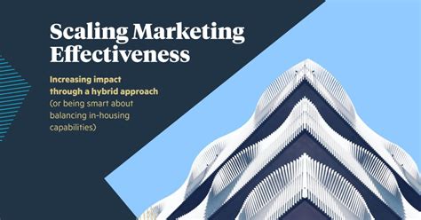 Scaling Marketing Effectiveness Ekimetrics