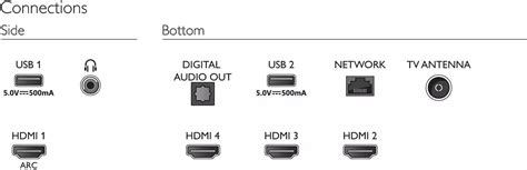 مشخصات تلویزیون اندروید هوشمند 55 اینچی فلیپس مدل Philips Led 4K UHD ...