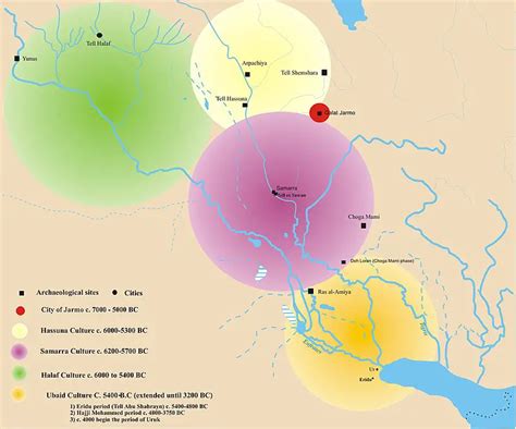 Timeline Of Ancient Mesopotamia Facts For Kids