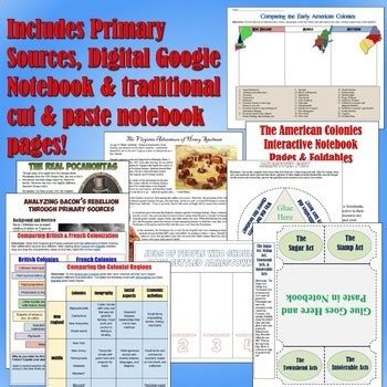 13 Colonies Unit Plan Plan Bundle Activities Projects Maps Lessons