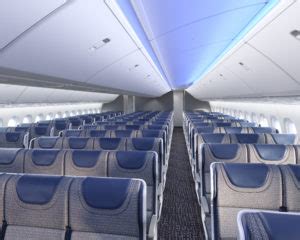 The Boeing Company_777X Sky Architecture - Economy Class & Beyond