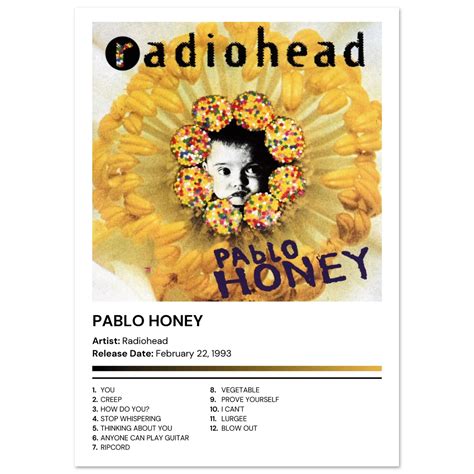radiohead pablo honey premium album poster spotlight backstage
