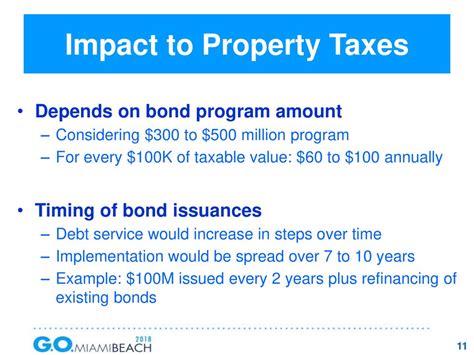 What Is A G O Bond General Obligation Bonds Are A Form Of Debt