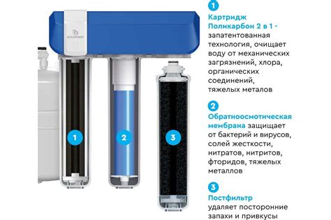 Фильтр обратного осмоса Барьер «COMPACT OSMO 100» быстросъемный Н262Р01 ...