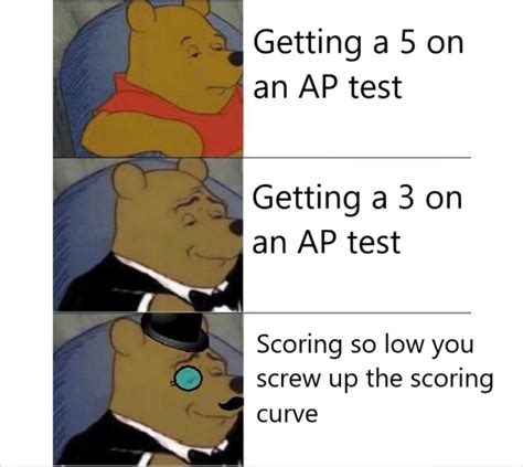 College Board Memes Clark Chronicle Psat Memes Anger College Board
