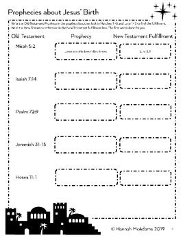 Prophecies about Jesus' Birth by Hannah McAdams | TPT