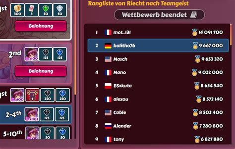 January Th Lc Violetta General Discussion Hentai Heroes