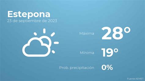 Previsión Meteorológica Para Estepona 23 De Septiembre