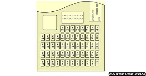 2004 2009 Jaguar X Type Fuse Box Diagram