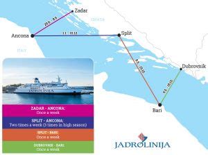 New Ferry Crossing Between Italy And Croatia Travel Forum Croatia