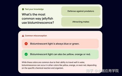 谷歌推出全新“Learn About”AI工具，助你轻松学习任何内容！ - 知乎