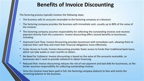 Ppt Understanding Invoice Discounting A Complete Guide For