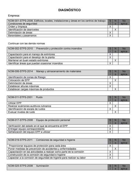 Check List Diagn Stico Empresa Nom Stps Edificios Locales