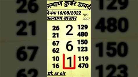 Kalyan Today Chart Kalyan Satta Matka Trick Kalyan Kuber Diary Chart