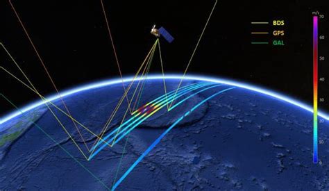 从科研到应用GNSS R技术在风云卫星中的创新与实践 中国国情 中国网