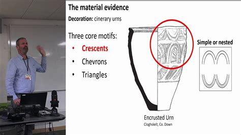 Irish Bronze Age Cinerary Urns Youtube