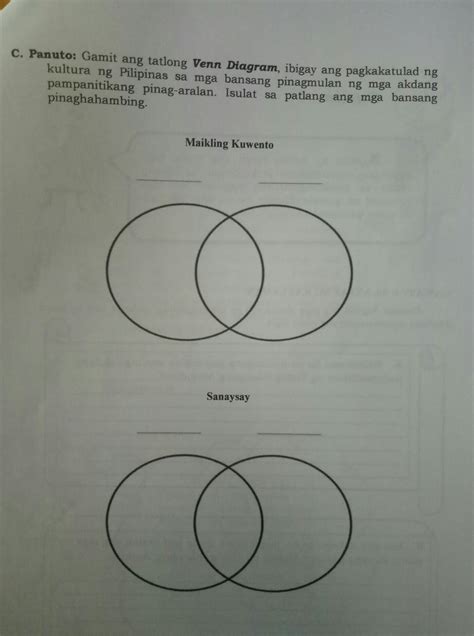 C Panuto Gamit Ang Tatlong Venn Diagram Ibigay Ang Pagkakatulad Ng