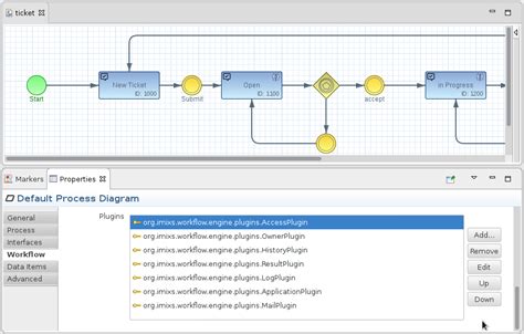 Imixs Open Source Workflow Plugin API Overview