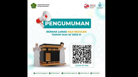 Kemenag Rilis Nama Jemaah Berhak Lunasi Biaya Haji Ini Daftarnya