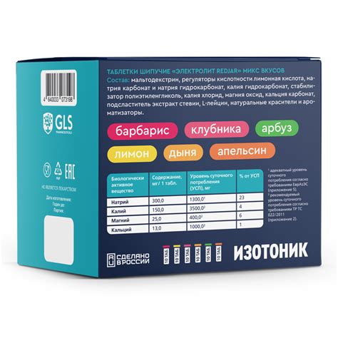 Купить Изотоник "Электролит REDJAR", бокс 60 шипучих таблеток, микс ...