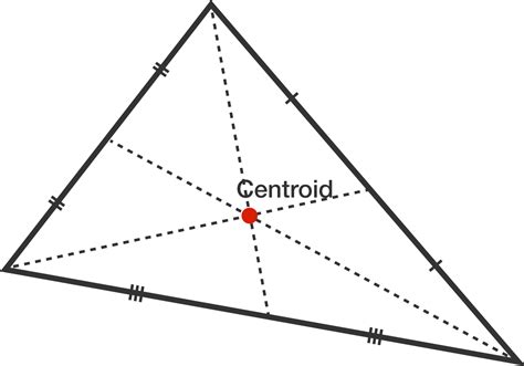 Centroid Of A Triangle Brilliant Math And Science Wiki