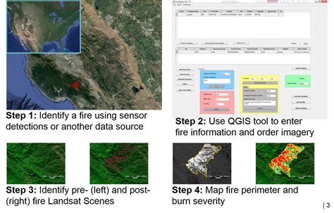 Monitoring Trends In Burn Severity Achievements And Burn Severity