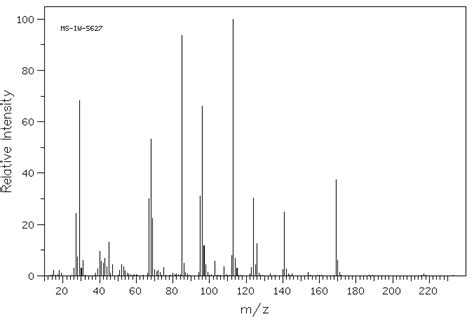 Ethyl Ethoxymethylene Cyanoacetate 94 05 3 1h Nmr Spectrum