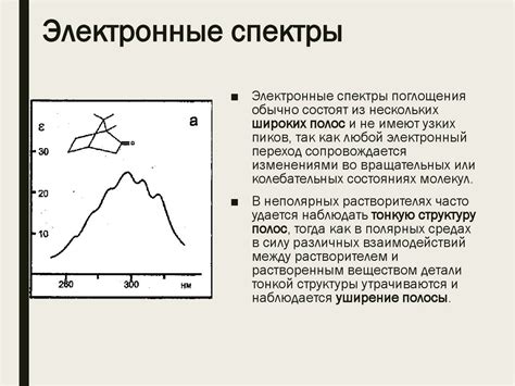 УФ-спектроскопия ч.2 - online presentation