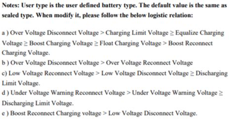 Diy Tesla Solar Battery Diy Solar Power Made Easy