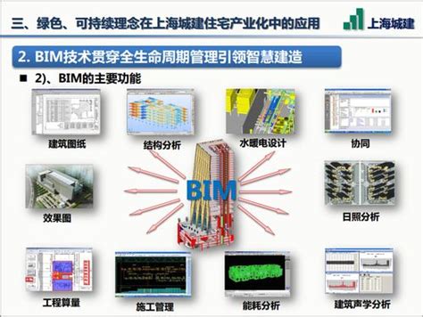 Bim技术在建筑行业的应用及案例解析！ Bim免费教程腿腿教学网