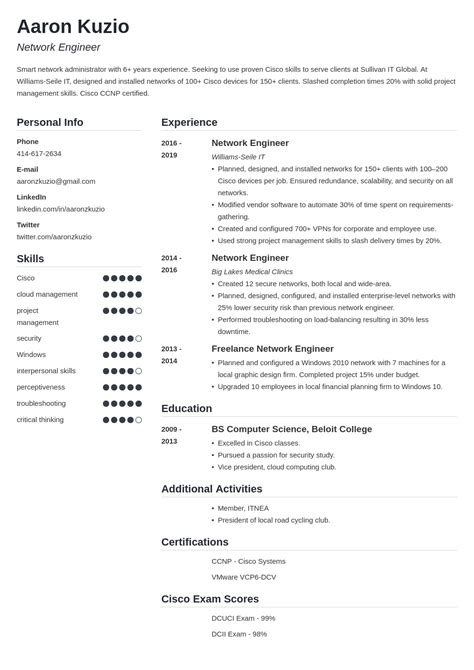 Business Manager Resume Example Guide Artofit