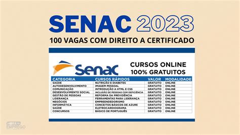 O Senac Acaba De Anunciar Mais De 100 Vagas Em Cursos Gratuitos