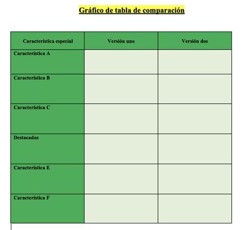 Plantilla De Cuadro Comparativo Word Recipes