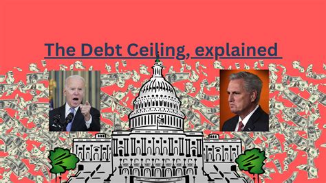 The Debt Ceiling Crisis, Explained Simply | Peak Student Media