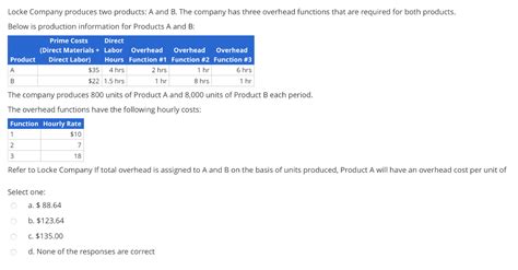 Solved Locke Company Produces Two Products A And B The Chegg