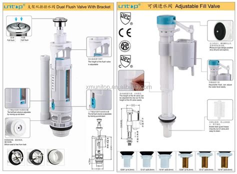 Types Toilet Flushing Mechanism Toiet Cistern Fitting - Buy Types ...