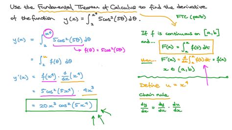 Question Video Finding The Derivative Of A Function Defined By An