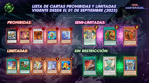 Yu Gi Oh Master Duel ‘banlist O Lista De Cartas Prohibidas