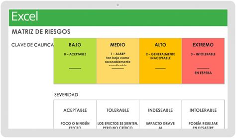 Descargar Plantillas De Matriz De Riesgos Gratuitas Smartsheet