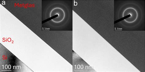 significant enhancement  magnetoelectric effect  metglaslangatate
