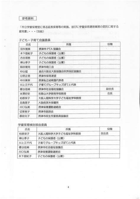 学童保育室の運営業務を民間企業に委託方針！ 保護者から不安のこえ 摂津市会議員あんちゃんが行くneo