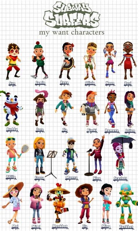 Subway Surfers Check List My Wanted Characters Sun Jamie Rosa