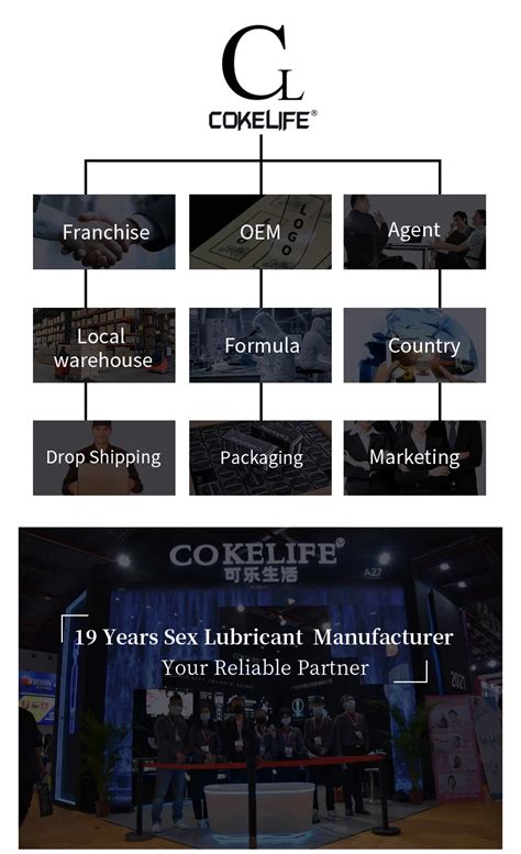 Cokelife Sex Timing Spray Ml For Minutes Endurance