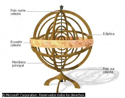 Esfera Armilar Aprende Aqu Para Que Sirve Este Instrumento De