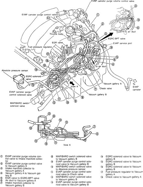 1996 Nissan Quest Wiring Diagram Wiring Diagram