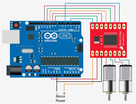 Les Actionneurs Avec Arduino Génie Electrique