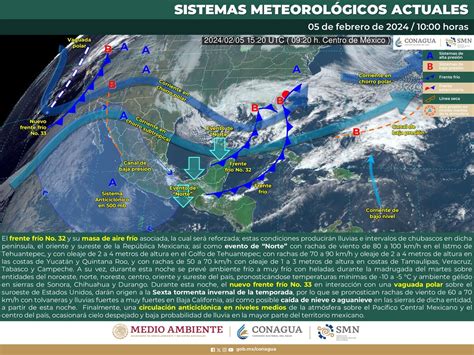 Anticicl N Llega A M Xico Qu Es Y Por Qu Puede Provocar Condiciones